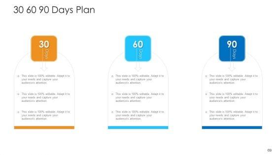 Logistics_Management_Framework_Ppt_PowerPoint_Presentation_Complete_Deck_With_Slides_Slide_69.jpg