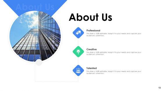 Logistics_Management_In_Supply_Chain_Ppt_PowerPoint_Presentation_Complete_With_Slides_Slide_13.jpg