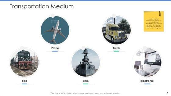 Logistics_Management_In_Supply_Chain_Ppt_PowerPoint_Presentation_Complete_With_Slides_Slide_3.jpg