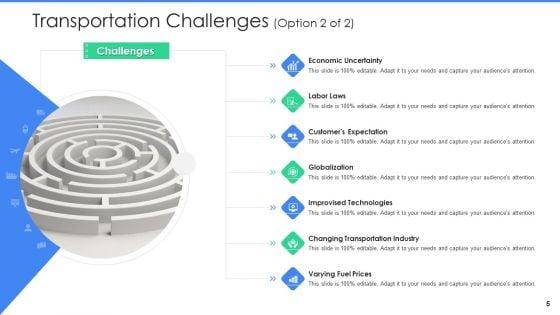 Logistics_Management_In_Supply_Chain_Ppt_PowerPoint_Presentation_Complete_With_Slides_Slide_5.jpg