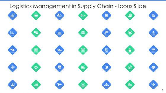 Logistics_Management_In_Supply_Chain_Ppt_PowerPoint_Presentation_Complete_With_Slides_Slide_9.jpg