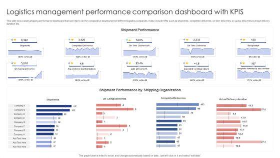 Logistics_Management_Performance_Comparison_Dashboard_With_Kpis_Sample_PDF_Slide_1.jpg