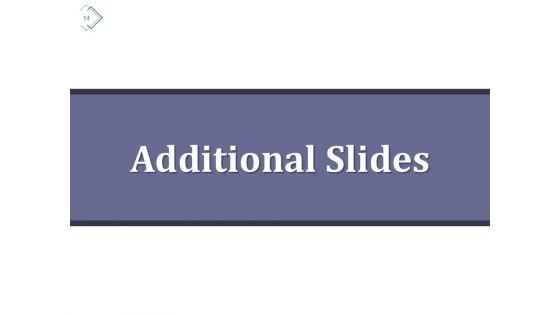 Logistics_Management_Ppt_PowerPoint_Presentation_Complete_Deck_With_Slides_Slide_14.jpg
