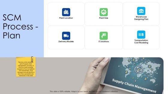 Logistics_Management_Services_Ppt_PowerPoint_Presentation_Complete_Deck_With_Slides_Slide_13.jpg