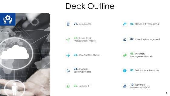 Logistics_Management_Services_Ppt_PowerPoint_Presentation_Complete_Deck_With_Slides_Slide_2.jpg