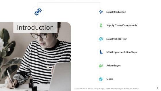 Logistics_Management_Services_Ppt_PowerPoint_Presentation_Complete_Deck_With_Slides_Slide_3.jpg