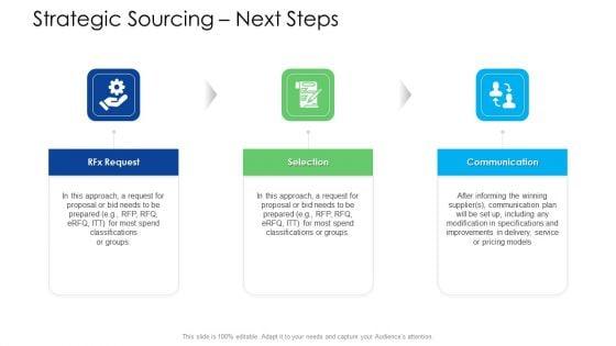Logistics_Management_Services_Strategic_Sourcing_Next_Steps_Rules_PDF_Slide_1.jpg