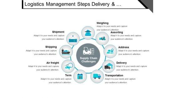 Logistics_Management_Steps_Delivery_And_Transportation_Ppt_PowerPoint_Presentation_File_Master_Slide_Slide_1.jpg
