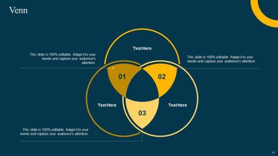 Logistics_Management_System_To_Improve_Supply_Chain_Effectiveness_Ppt_PowerPoint_Presentation_Complete_Deck_With_Slides_Slide_51.jpg