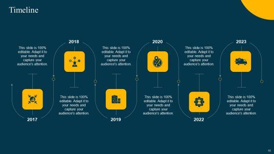 Logistics_Management_System_To_Improve_Supply_Chain_Effectiveness_Ppt_PowerPoint_Presentation_Complete_Deck_With_Slides_Slide_53.jpg