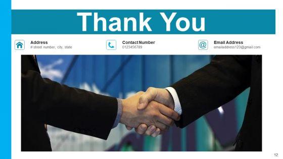 Logistics_Network_Model_Cost_Source_Ppt_PowerPoint_Presentation_Complete_Deck_With_Slides_Slide_12.jpg