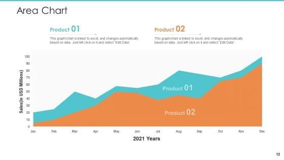 Logistics_Operations_Management_In_Supply_Chain_Network_Ppt_PowerPoint_Presentation_Complete_Deck_With_Slides_Slide_12.jpg