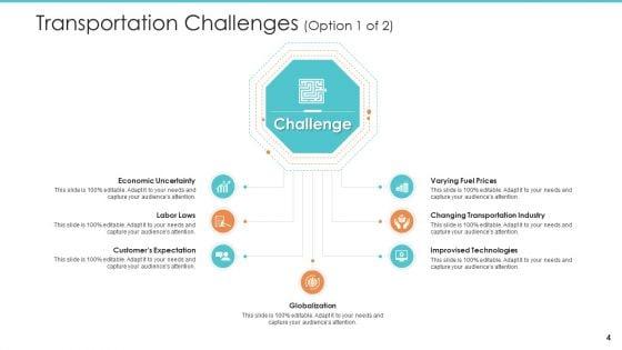Logistics_Operations_Management_In_Supply_Chain_Network_Ppt_PowerPoint_Presentation_Complete_Deck_With_Slides_Slide_4.jpg