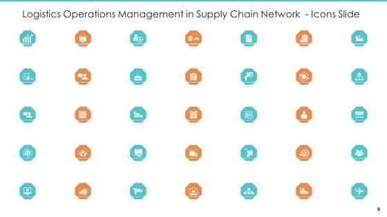 Logistics_Operations_Management_In_Supply_Chain_Network_Ppt_PowerPoint_Presentation_Complete_Deck_With_Slides_Slide_9.jpg