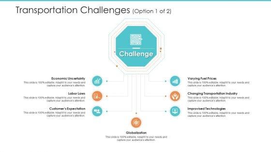Logistics_Operations_Management_In_Supply_Chain_Network_Transportation_Challenges_Labor_Laws_Topics_PDF_Slide_1.jpg