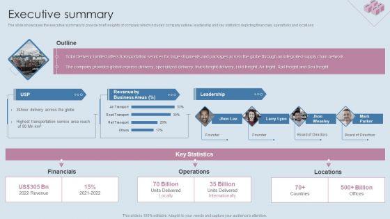 Logistics_Shipment_Company_Profile_Executive_Summary_Ppt_Slides_Clipart_PDF_Slide_1.jpg