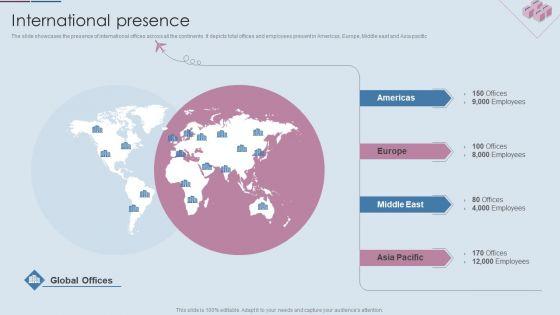 Logistics_Shipment_Company_Profile_International_Presence_Ppt_Slides_Graphics_Example_PDF_Slide_1.jpg