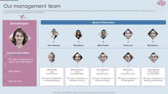Logistics_Shipment_Company_Profile_Our_Management_Team_Ppt_Layouts_Design_Templates_PDF_Slide_1.jpg