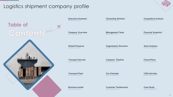 Logistics_Shipment_Company_Profile_Ppt_PowerPoint_Presentation_Complete_Deck_With_Slides_Slide_2.jpg