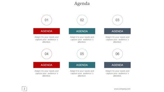 Logistics_Strategies_For_Entering_New_Markets_PowerPoint_Presentation_Complete_Deck_With_Slides_Slide_2.jpg