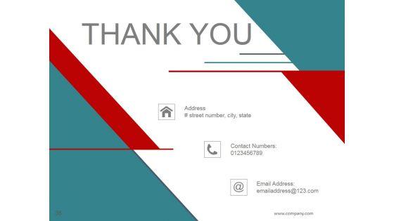 Logistics_Strategies_For_Entering_New_Markets_PowerPoint_Presentation_Complete_Deck_With_Slides_Slide_35.jpg