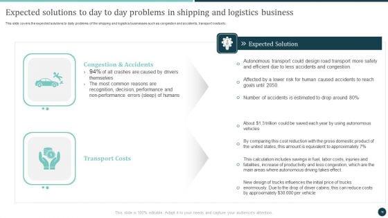 Logistics_Strategy_To_Improve_Supply_Chain_Management_Ppt_PowerPoint_Presentation_Complete_Deck_With_Slides_Slide_13.jpg