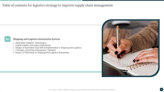 Logistics_Strategy_To_Improve_Supply_Chain_Management_Ppt_PowerPoint_Presentation_Complete_Deck_With_Slides_Slide_19.jpg