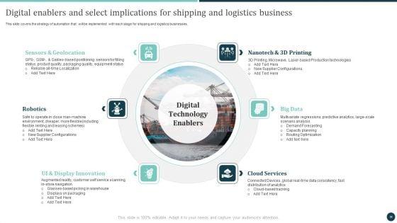 Logistics_Strategy_To_Improve_Supply_Chain_Management_Ppt_PowerPoint_Presentation_Complete_Deck_With_Slides_Slide_22.jpg