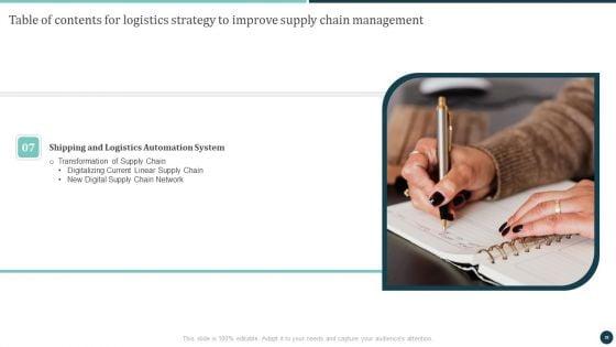 Logistics_Strategy_To_Improve_Supply_Chain_Management_Ppt_PowerPoint_Presentation_Complete_Deck_With_Slides_Slide_25.jpg