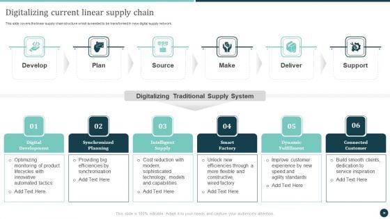 Logistics_Strategy_To_Improve_Supply_Chain_Management_Ppt_PowerPoint_Presentation_Complete_Deck_With_Slides_Slide_26.jpg