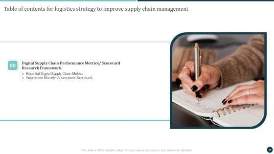 Logistics_Strategy_To_Improve_Supply_Chain_Management_Ppt_PowerPoint_Presentation_Complete_Deck_With_Slides_Slide_28.jpg