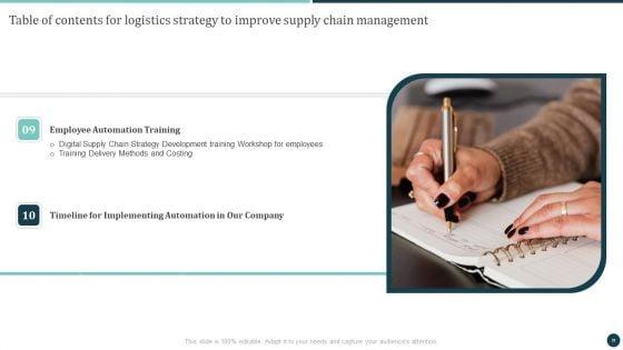 Logistics_Strategy_To_Improve_Supply_Chain_Management_Ppt_PowerPoint_Presentation_Complete_Deck_With_Slides_Slide_31.jpg