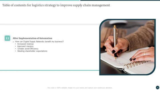 Logistics_Strategy_To_Improve_Supply_Chain_Management_Ppt_PowerPoint_Presentation_Complete_Deck_With_Slides_Slide_35.jpg