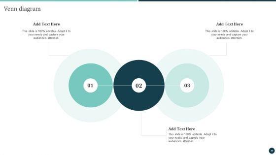 Logistics_Strategy_To_Improve_Supply_Chain_Management_Ppt_PowerPoint_Presentation_Complete_Deck_With_Slides_Slide_50.jpg