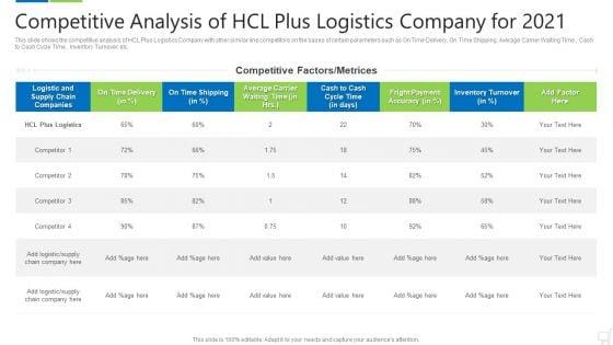 Logistics_Technologies_That_Create_Good_Value_Propositions_For_The_Business_Case_Competition_Ppt_PowerPoint_Presentation_Complete_Deck_Slide_30.jpg
