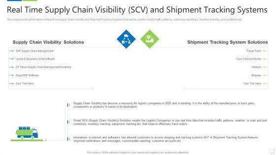 Logistics_Technologies_That_Create_Good_Value_Propositions_For_The_Business_Case_Competition_Ppt_PowerPoint_Presentation_Complete_Deck_With_Slides_Slide_23.jpg