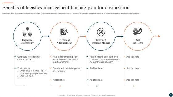 Logistics_Training_Plan_Ppt_PowerPoint_Presentation_Complete_Deck_With_Slides_Slide_11.jpg