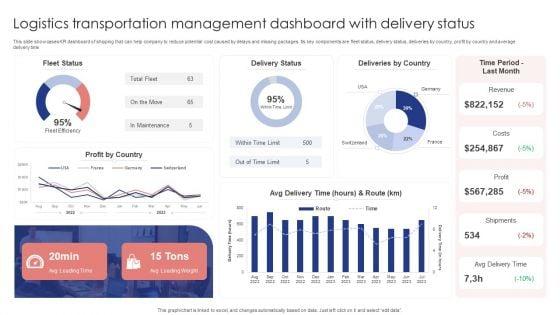 Logistics_Transportation_Management_Dashboard_With_Delivery_Status_Portrait_PDF_Slide_1.jpg