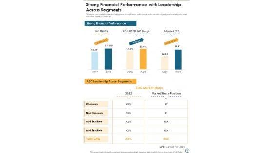 Long_And_Short_Term_Goal_Yearly_Report_Overview_Example_One_Pager_Documents_Slide_8.jpg