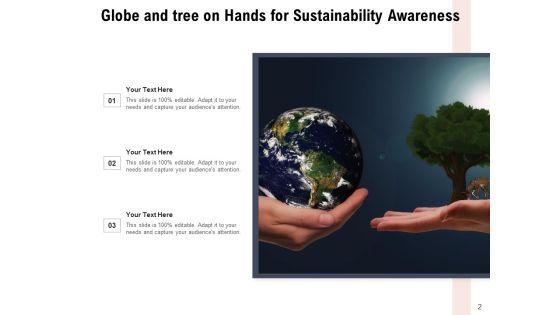 Long_Lasting_Technology_Energy_Conservation_Ppt_PowerPoint_Presentation_Complete_Deck_Slide_2.jpg