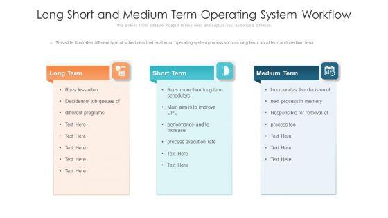 Long_Short_And_Medium_Term_Operating_System_Workflow_Ppt_PowerPoint_Presentation_Gallery_Brochure_PDF_Slide_1.jpg