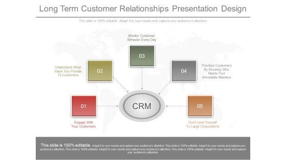 Long_Term_Customer_Relationships_Presentation_Design_1.jpg