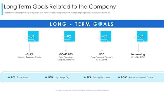 Long_Term_Goals_Related_To_The_Company_Ppt_Inspiration_Ideas_PDF_Slide_1.jpg