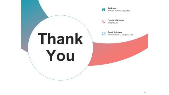 Loop_Team_Development_Timeline_Coil_Spring_Ppt_PowerPoint_Presentation_Complete_Deck_Slide_11.jpg