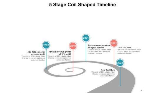 Loop_Team_Development_Timeline_Coil_Spring_Ppt_PowerPoint_Presentation_Complete_Deck_Slide_4.jpg