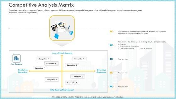 Loss_Of_Income_And_Financials_Decline_In_An_Automobile_Organization_Case_Study_Ppt_PowerPoint_Presentation_Complete_Deck_With_Slides_Slide_11.jpg