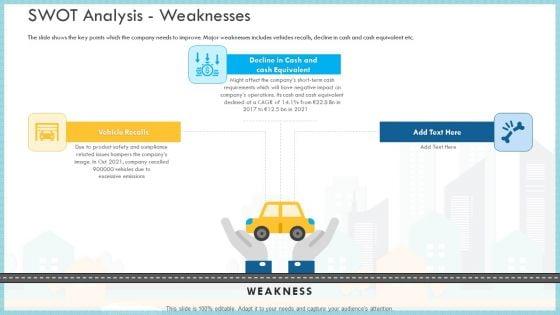 Loss_Of_Income_And_Financials_Decline_In_An_Automobile_Organization_Case_Study_Ppt_PowerPoint_Presentation_Complete_Deck_With_Slides_Slide_8.jpg