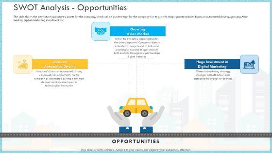 Loss_Of_Income_And_Financials_Decline_In_An_Automobile_Organization_Case_Study_Ppt_PowerPoint_Presentation_Complete_Deck_With_Slides_Slide_9.jpg