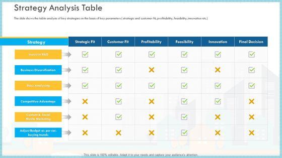 Loss_Of_Income_And_Financials_Decline_In_An_Automobile_Organization_Case_Study_Strategy_Analysis_Table_Formats_PDF_Slide_1.jpg