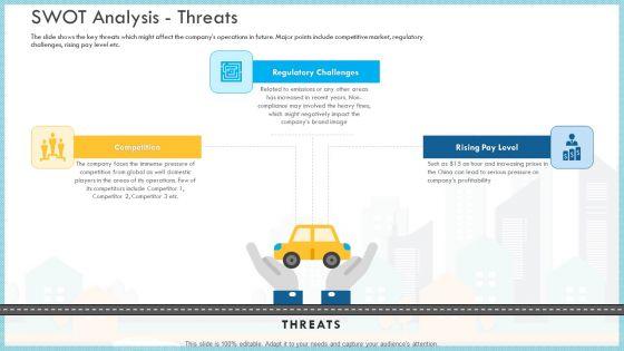 Loss_Of_Income_And_Financials_Decline_In_An_Automobile_Organization_Case_Study_Swot_Analysis_Threats_Elements_PDF_Slide_1.jpg